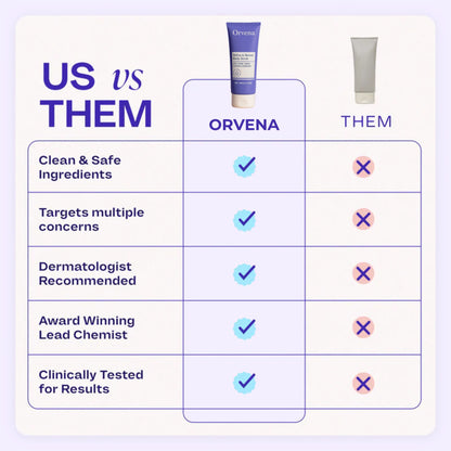 Refine & Renew Body Scrub
