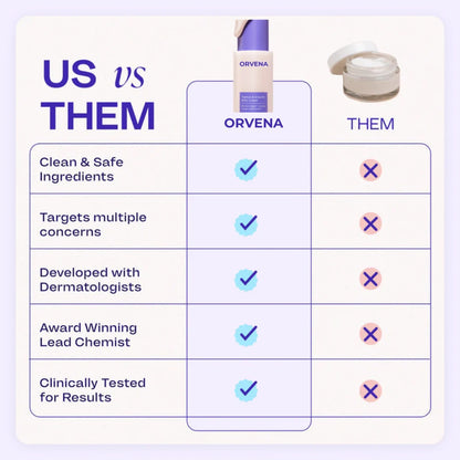 Tighten & Smooth Belly Cream